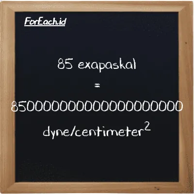 85 exapaskal setara dengan 850000000000000000000 dyne/centimeter<sup>2</sup> (85 EPa setara dengan 850000000000000000000 dyn/cm<sup>2</sup>)